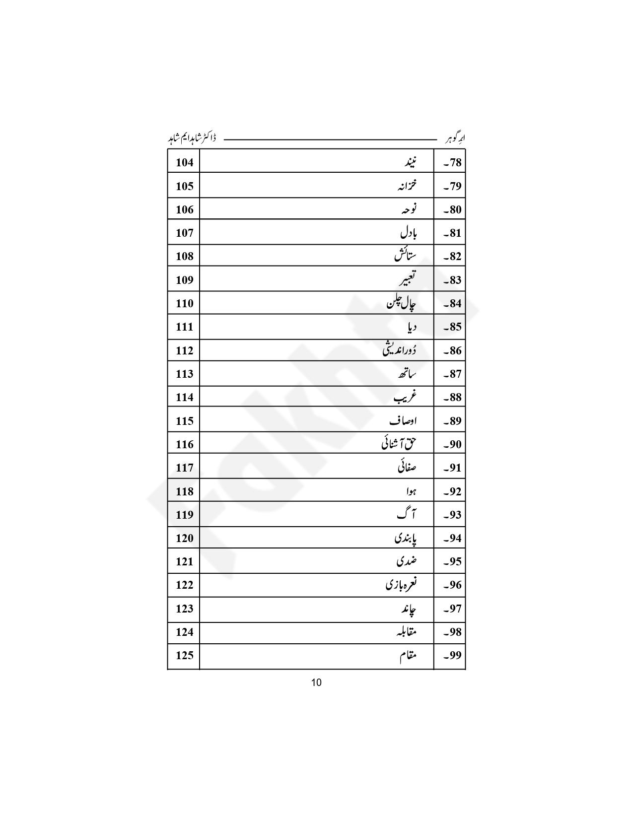 صفحہ